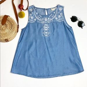 Sweet Wanderer Light Blue Tank Size M